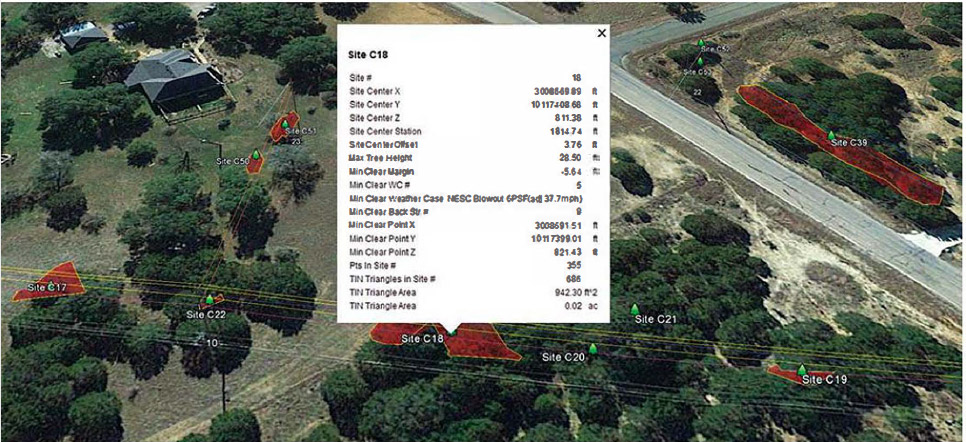 Vegetation work sites from the PLS-CADD include geographical location, vegetation height and area of vegetation.